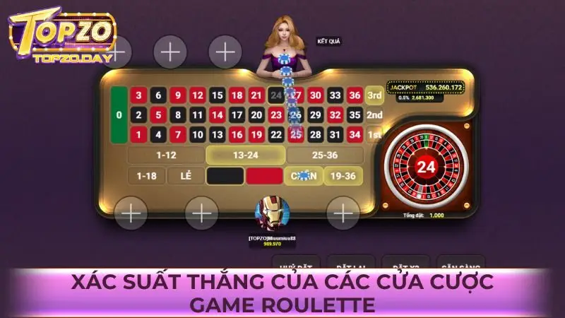 Xác suất thắng của các cửa cược Roulette Topzo